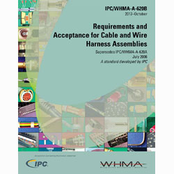IPC A-620D, Requirements and A
