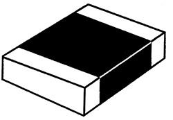 Ceramic Chip Capacitors